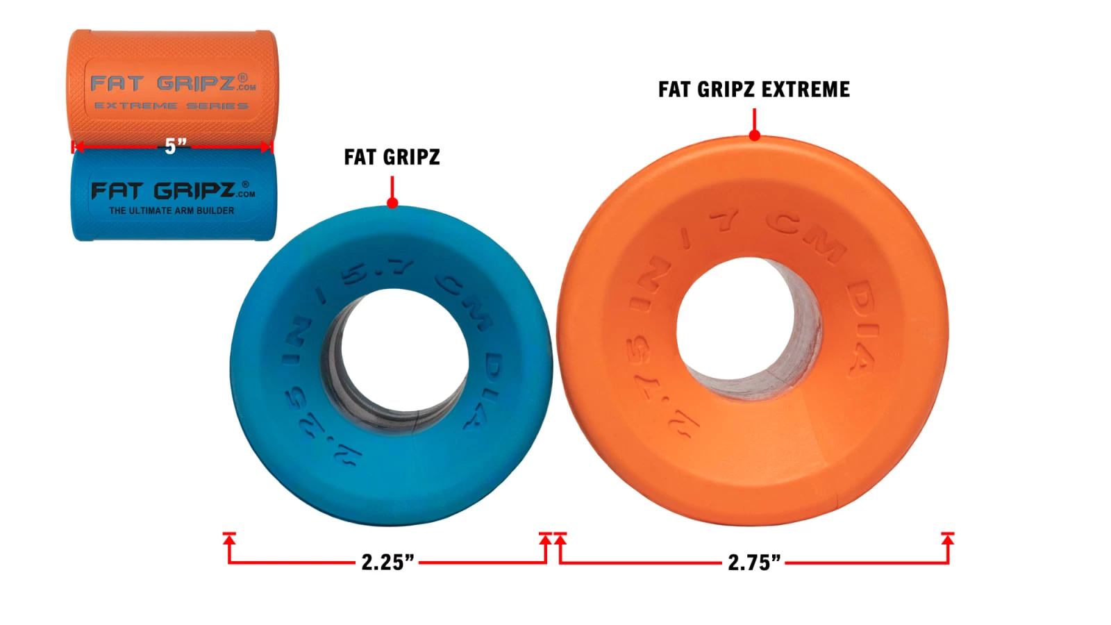 Fat Gripz Extreme - Image 2
