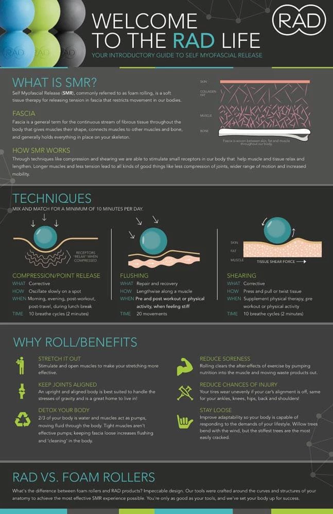 Rad Roller - Soft - Image 4