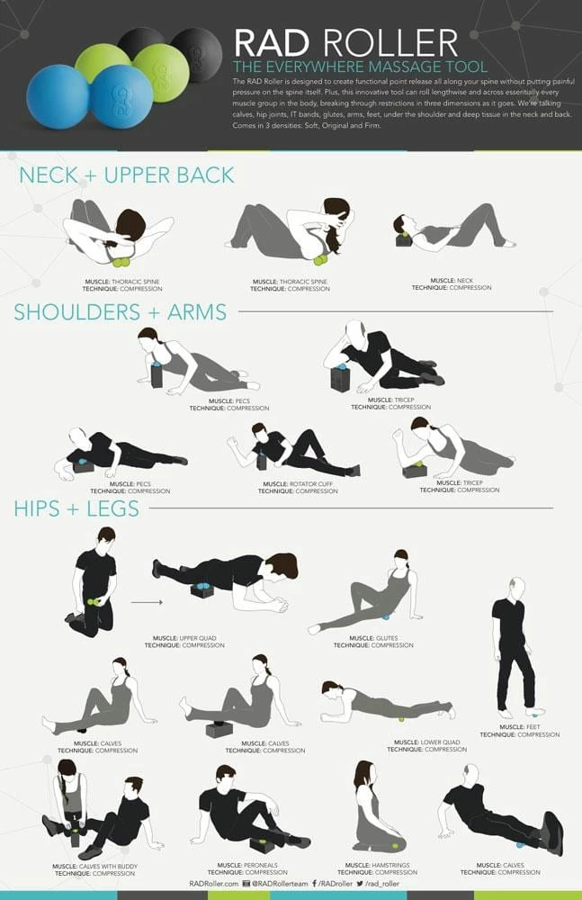 Rad Roller - Soft - Image 5