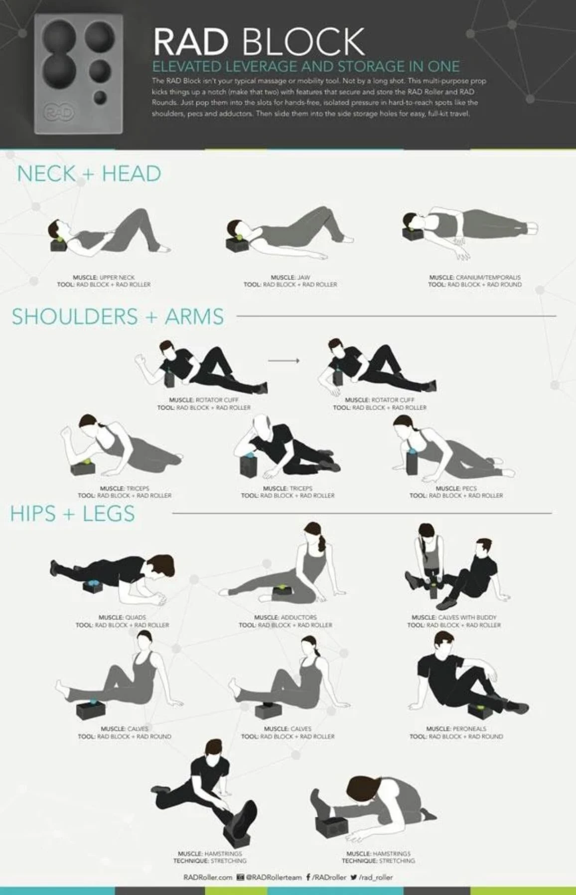 Rad Roller Rad Rounds - Image 5